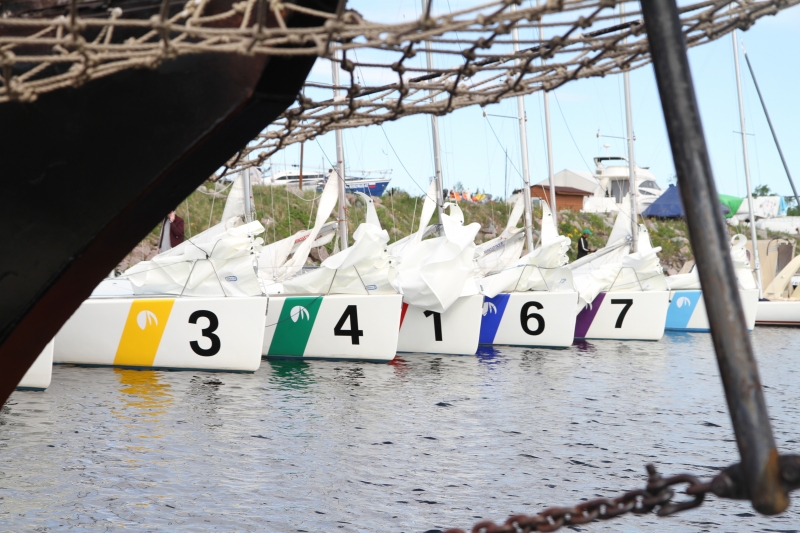 Молодежная яхтенная регата «MAKAROV SAILING CUP»: парусный праздник в Финском заливе становится традицией  